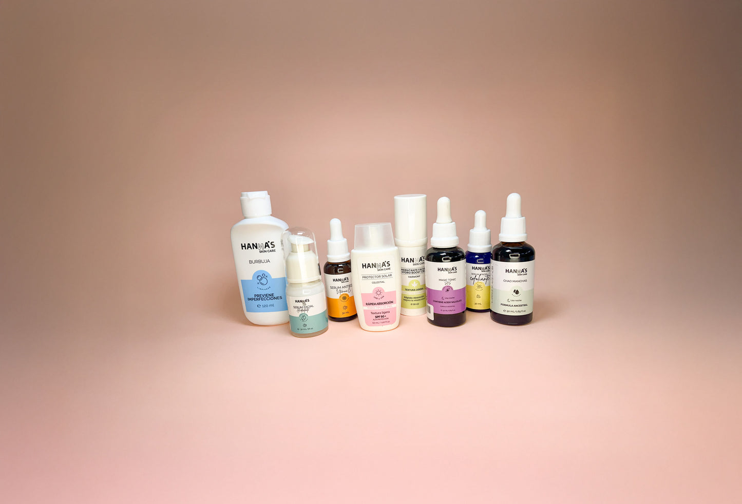 KIT ACNÉ HORMONAL