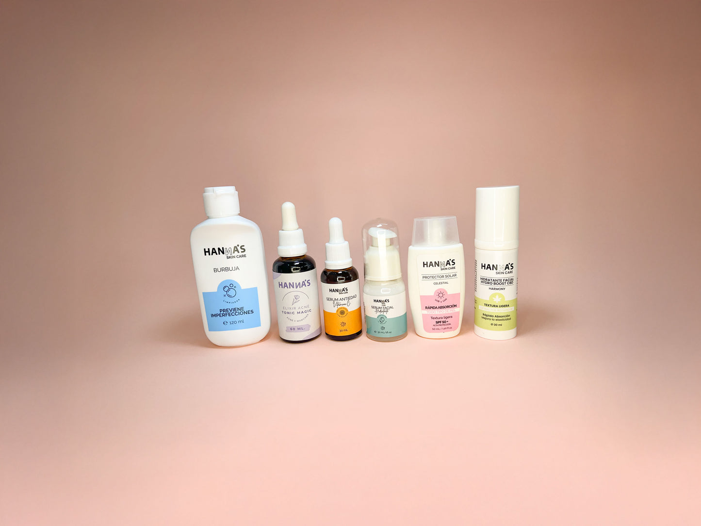 KIT PROTECCIÓN